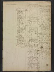 Page 476