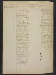 Page 470