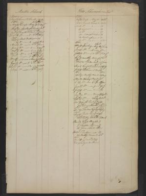 Page 410
