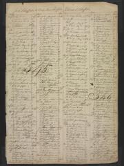 Page 412