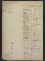 Page 469
