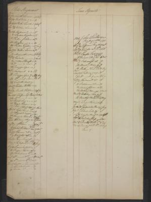 Page 451
