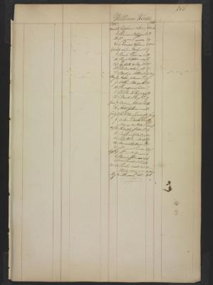 Page 580