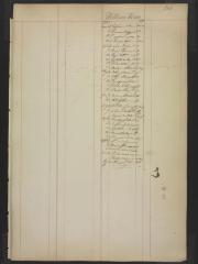 Page 580