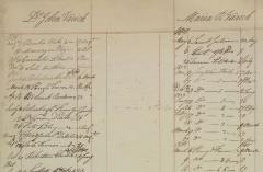 Charging Ledger: 1799-1805