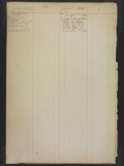 Page 603