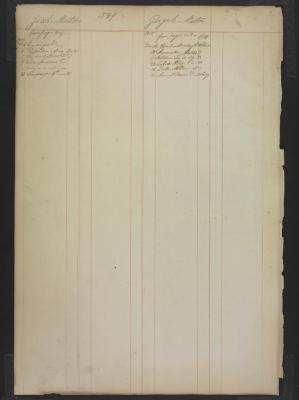 Page 603