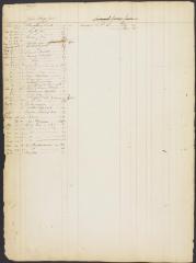 Page 286