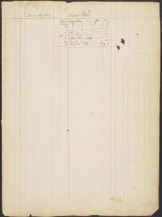 Page 216