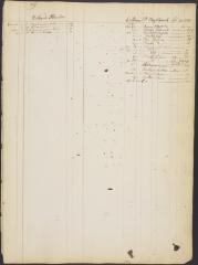Page 299