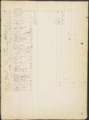 Page 228