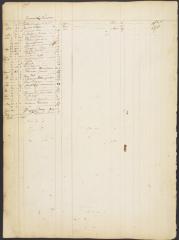 Page 241