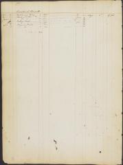 Page 211
