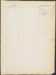 Page 275