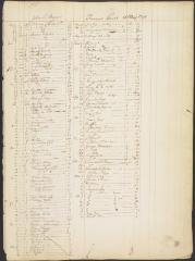 Page 297