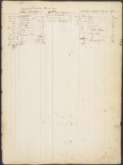 Page 246