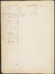 Page 272