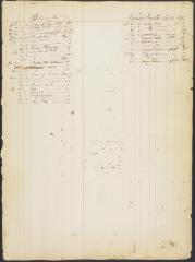 Page 226