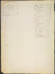 Page 338