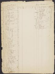 Page 354