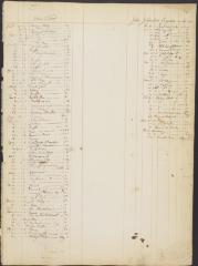 Page 313