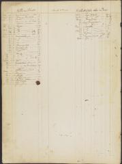 Page 328