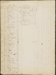 Page 316