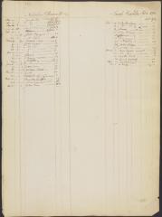 Page 325