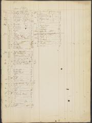 Page 317