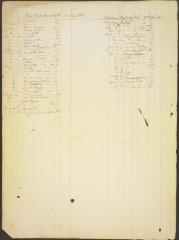 Page 336
