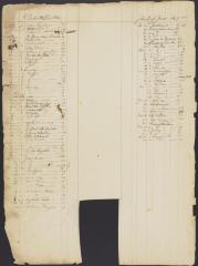 Page 346