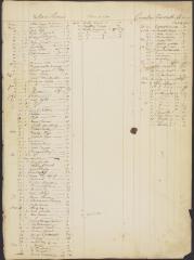 Page 329