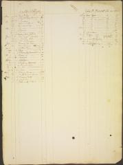 Page 337