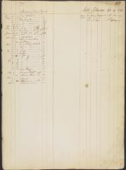 Page 327