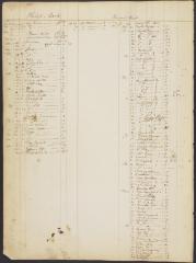 Page 312