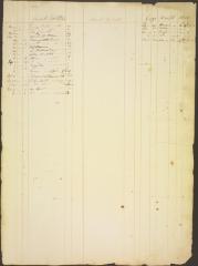 Page 343