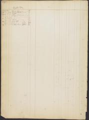 Page 304