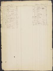 Page 352